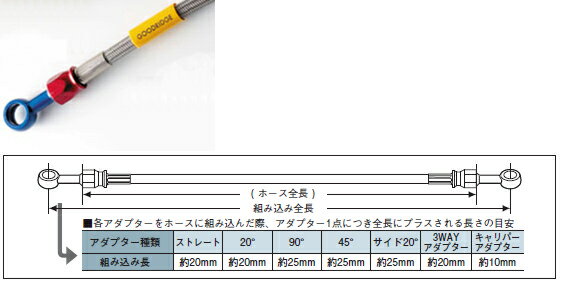 KLX250 ڥ֥졼ѡġGOODRIDGE åɥå ӥɥ饤 ֥졼ۡå