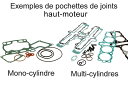 CENTAURO チェンタウロ ガスケット TOP END GASKET SET FOR YAMAHA FZ 750 1985-1991【ヨーロッパ直輸入品】