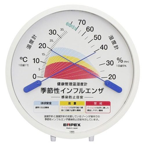 季節性インフルエンザ 感染防止目安温湿度計 TM-2584