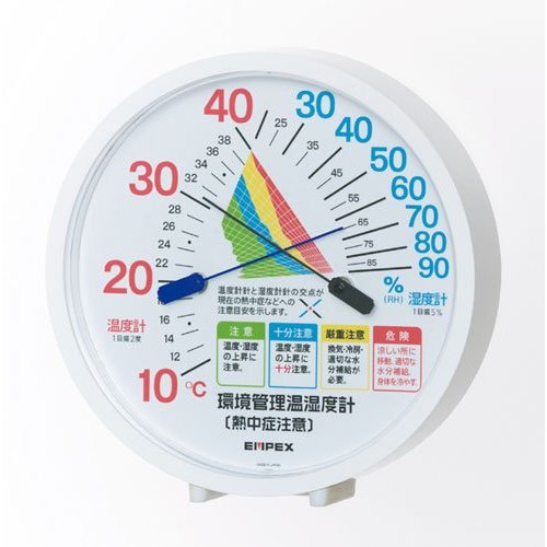 屋内用熱中症注意目安付温度湿度計 -針の交差で注意レベル表示- TM-2484