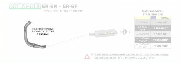 ARROW / アロー KAWASAKI VERSYS 650 '07 2:1 STANLESS スチールコレクター | 71357MI