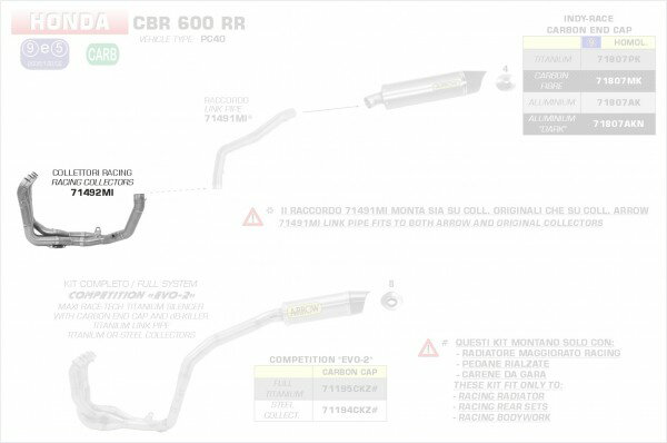 ARROW / アロー HONDA CBR 600 RR '13 4:2:1 スチールコレクター| 71492MI | 71492MI