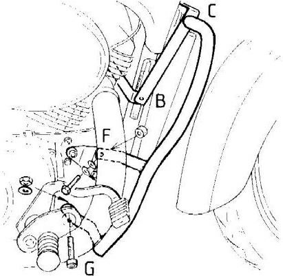ヘプコ＆ベッカー エンジンプロテクションバー クロム Honda VT 750 C2 from 1997 | 501116 00 02