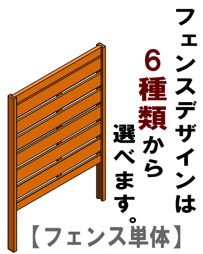 ◇パーツ単品販売◇規格型プランター付きフェンス用【フェンス単体】（目隠し/横板/斜め格子/格子Bなど計6種から）高さ1500mm×幅880mm