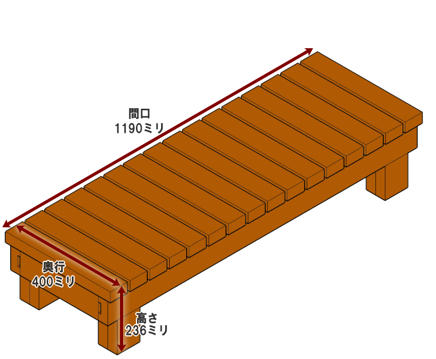 濡れ縁ステップ（踏み台）/板幅65mm◇国産杉間口1190mm×奥行400mm×高さ236mm