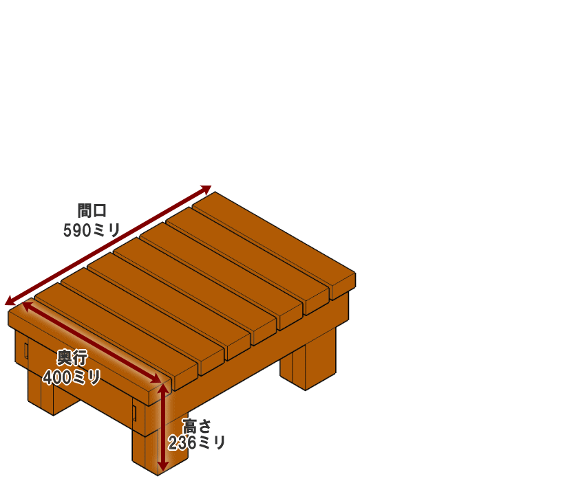 濡れ縁ステップ（踏み台）/板幅65mm◇国産杉間口590mm×奥行400mm×高さ236mm和モダンで重厚感のある花台としても使えます！