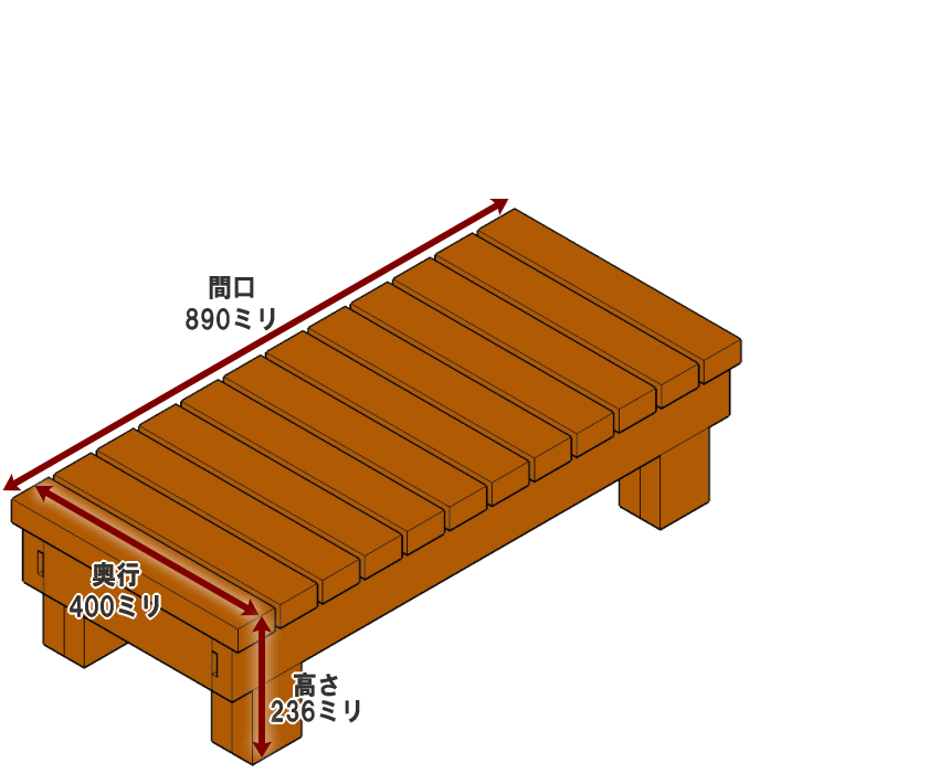 濡れ縁ステップ（踏み台）/板幅65mm◇国産杉間口890mm×奥行400mm×高さ236mm