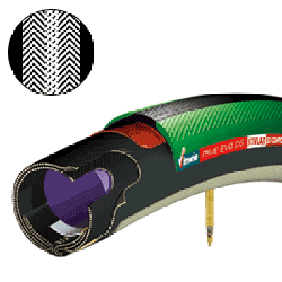 ӥåȥꥢ PAVE EVO CG(27ߥ