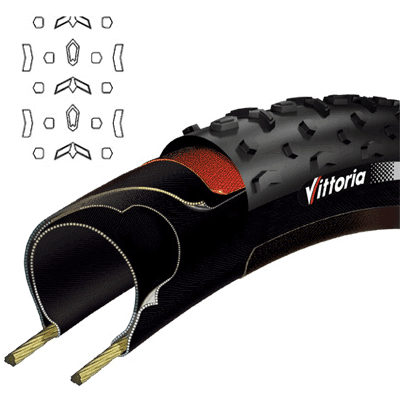 ӥåȥꥢ CROSS XG PRO