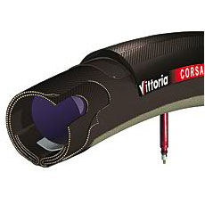 ӥåȥꥢ CORSA EVO CX II 2823mm