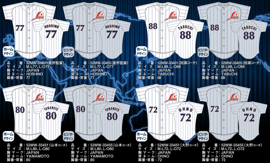 ★受注生産★星野JAPAN★野球日本代表アジア大会出場選手名入りレプリカユニフォーム★ホーム用・ビジター用★なんと33名★