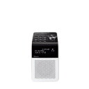 【ポイント10倍!】パナソニック RF-200BT-W FM/AM 2バンドラジオ ホワイト