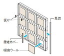 サウンドデザインウォール　ベースセット横（W）2枚×縦（H）3枚セット外寸：横925mm×縦1,351mm