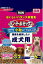 日清ペットフード ランミールミックス 小粒成犬用 3.2kg