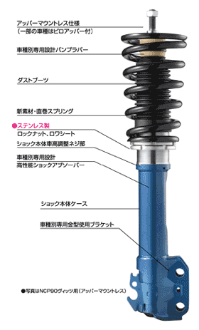 クスコ コンパクトS 日産 マーチ K13用 マウントレス仕様 品番 206 60G A