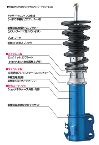 クスコ コンパクト ゼロ1 トヨタ ヴィッツ NCP10 / SCP10 / NCP13用 フロントピロアッパー仕様 品番 114 60H CN【送料無料】 減衰力固定式 車高調整サスキット CUSCO Compact-ZERO1