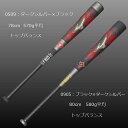 期間限定セール在庫あり即日発送、新軟式ボールにも対応【2017年NEWモデル】ミズノ ビヨンドマックス メガキング2 少年軟式用バット(1cjby120)