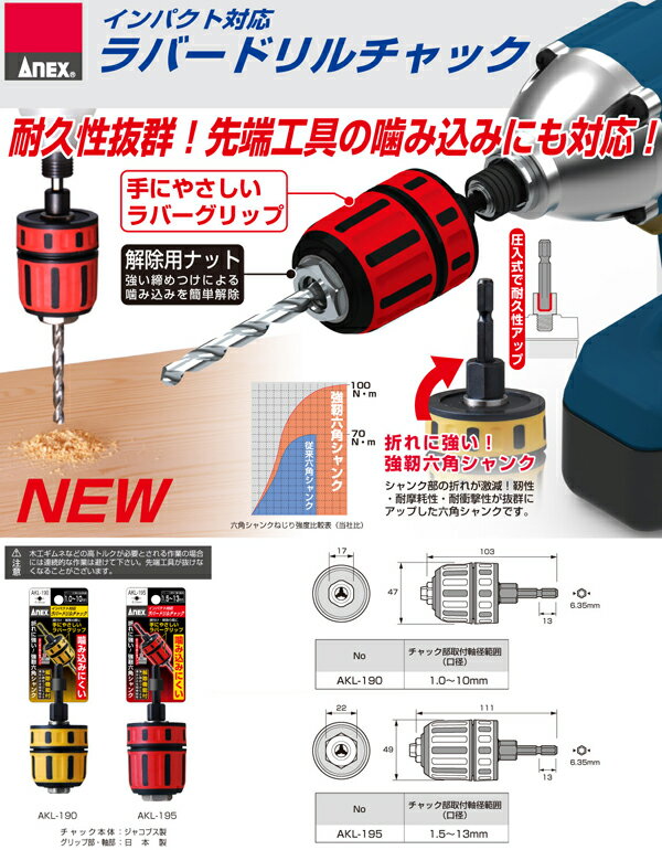 ANEX　強靭六角シャンク　インパクト用ラバードリルチャック　AKL-190