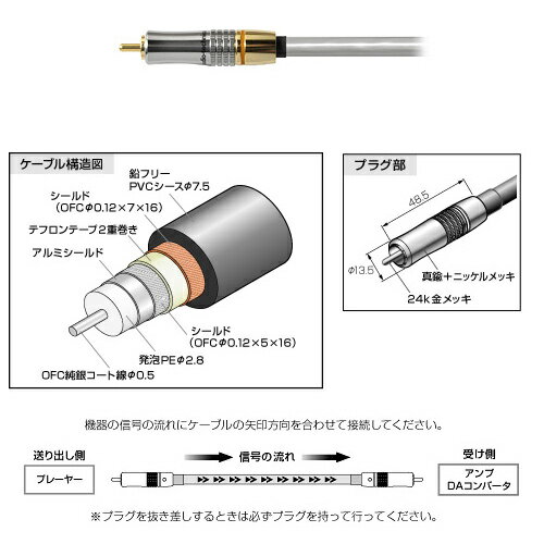 I[fBIP[uRALVfW^@AT-SD2000/1.3@yaudio-technica/I[fBIeNjJz