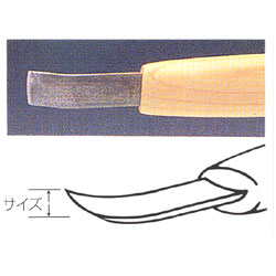 彫刻刀 ハイス鋼 1.5mm カマクラ曲型 （極浅丸曲）...:yumegazai:10034355