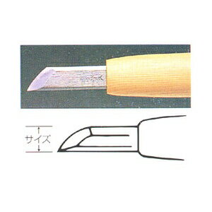 彫刻刀 ハイス鋼 1mm ナギナタ型...:yumegazai:10033889