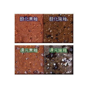 【店内全品ポイント5倍】◎粘土 御影土 赤御影土（あかみかげづち） 2kg/S-75-2[…...:yuzawaya-2:10003499