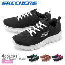 SKECHERS スケッチャーズ スニーカー 全4色グレイス...