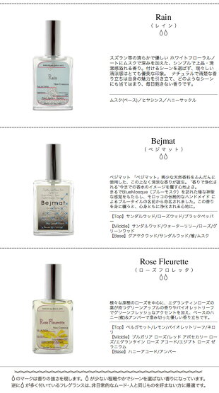 DAWNPerfume/ダウンパヒューム(30ml)香水undulate/アンデュレイトパルファムダウン【あす楽対応_東海】
