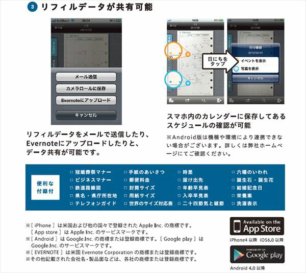 レイメイ藤井 キーワード 手帳用リフィル 2021年 バイブルサイズ マンスリー WWR2164 月間1