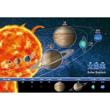 太陽系おぼえちゃおう！
