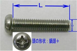 鍋頭+ステンレス小ネジ ねじ セット4 d   l mm