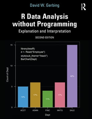 R Data Analysis without Programming Explanation and Interpretation David W. Gerbing