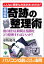 奇跡の整理術 こんなに簡単な方法があったのか！/かんき出版/壷阪竜哉