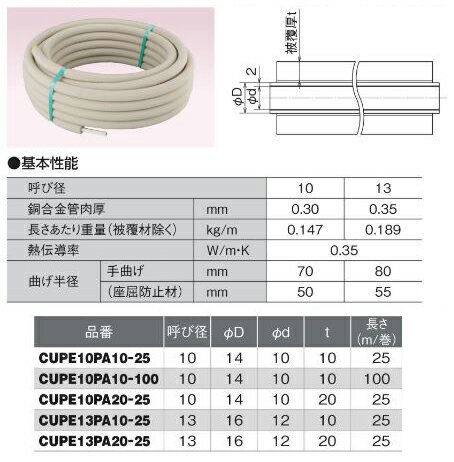 ■オンダ製作所【CUPE13PA10-25】カポリエコパイプ 呼び径13 被覆厚10mm 長さ25m