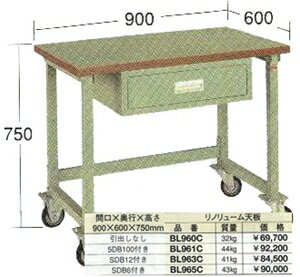 OS(大阪製罐):移動式作業台 BL963C