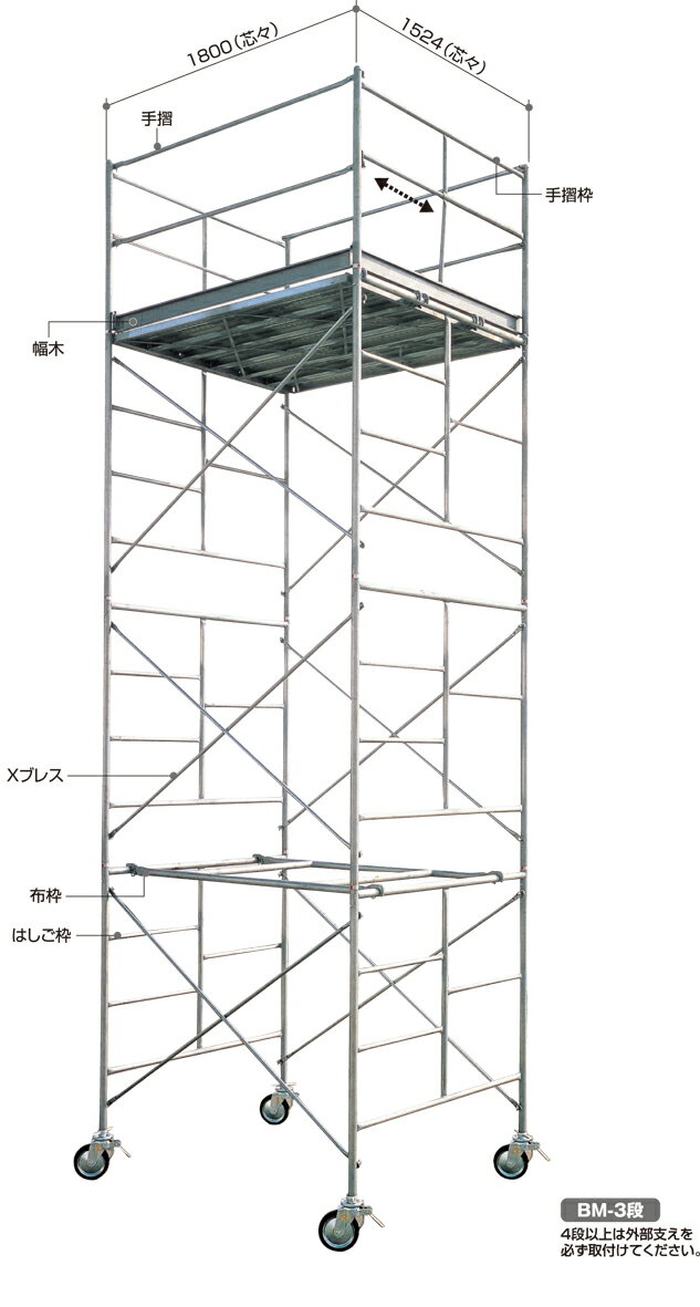 【ポイント10倍】 【代引不可】 長谷川工業 ハセガワ 高所作業台 BM-1段 (10802) ローリングタワー(鋼製) 【送料別】