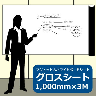 マグネットのホワイトボードシート : グロスシート 0.8t×幅1,000mm×長さ3mロール 【J067】【メーカー直送☆】【代金引換不可】