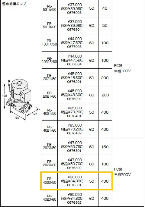 ノーリツ(NORITZ) 温水循環ポンプ PB-4023/50 FC製 三相200V 商品コード0676501
