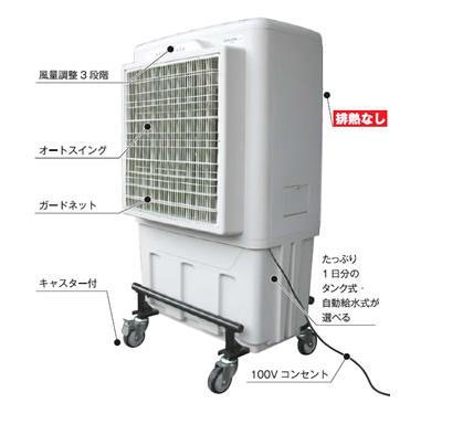 *鎌倉製作所 アクアクールミニ AQUA COOL mini60HZ 単相100V 【AQC-500M3 AQC500M3】 気化放熱式涼風扇 スポットエアコン