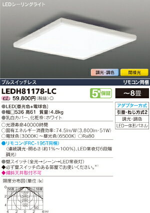 新発売!!LEDシーリングライト◆8畳用 51W 3800lm◆ホワイトフレーム リモコン同梱 LEDH81178-LC