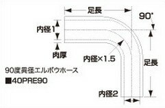 最強の SAMCO サムコ 燃料異経レデューサーエルボウホース HCB60>50 45>38 40PRE904538