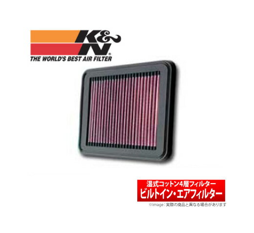 【GruppeM】 Replacement 純正交換エアフィルター フォード EXPLORER にお勧め! E20X/E30X系 品番:33-2024