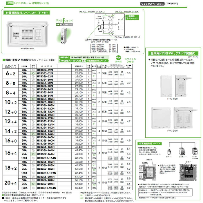 HCB3E6-124N 日東工業 ホーム分電盤 HCB形ホーム分電盤 ドア付 リミッタスペースなし 付属機器取付スペース付 露出・半埋込共用型