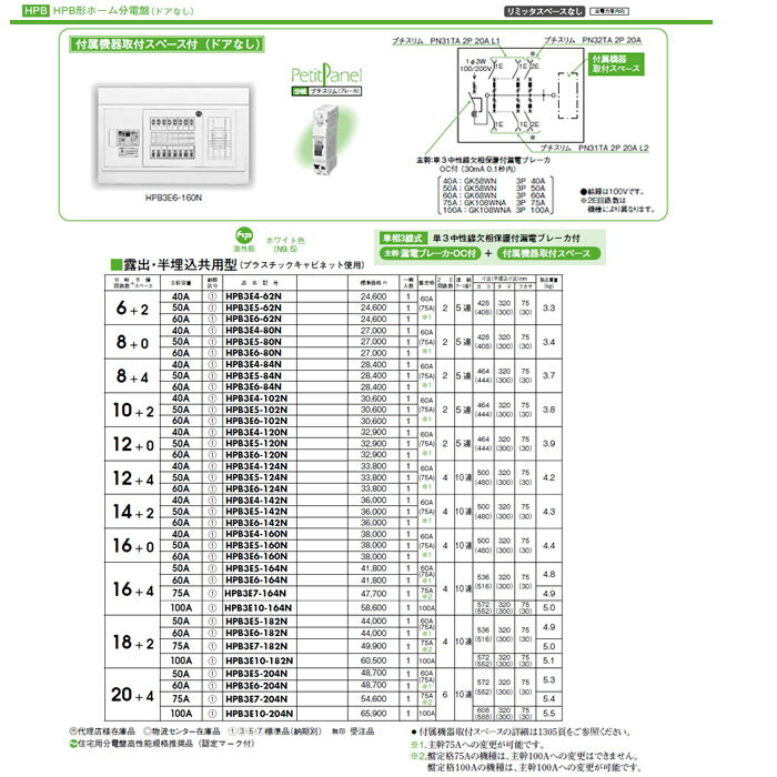 HPB3E5-84N 日東工業 ホーム分電盤 HPB形ホーム分電盤 ドアなし リミッタスペースなし 付属機器取付スペース付 露出・半埋込共用型