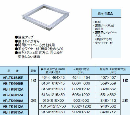 パナソニック Panasonic ベンテック 気調システム関連部材点検口 メンテナンス・本体交換用VB-TK6060B