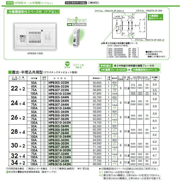 日東工業 ホーム分電盤HPB形ホーム分電盤 ドアなしリミッタスペースなし付属機器取付スペース付露出・半埋込共用型 HPB3E5-262N