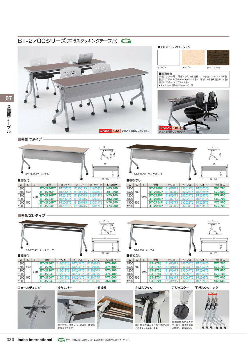 ★ポイント最大7倍★【全国配送可】-イナバ会議用テーブル会議用テーブル BT-2726T ホワイト 商品コード(B12048T5) サイズW1200 D600 H720稲葉製作所・inaba-【代引き不可商品】【イナバ家具】