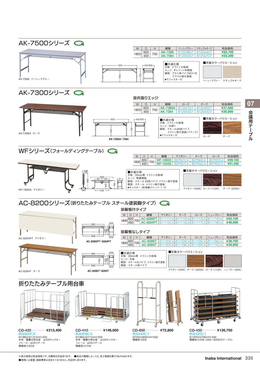 ★ポイント最大7倍★【全国配送可】-イナバ会議用テーブルオリタタミテーブル台車 CD-600 商品コード(B06444C1) サイズW700 D650 H1520稲葉製作所・inaba-【代引き不可商品】【イナバ家具】
