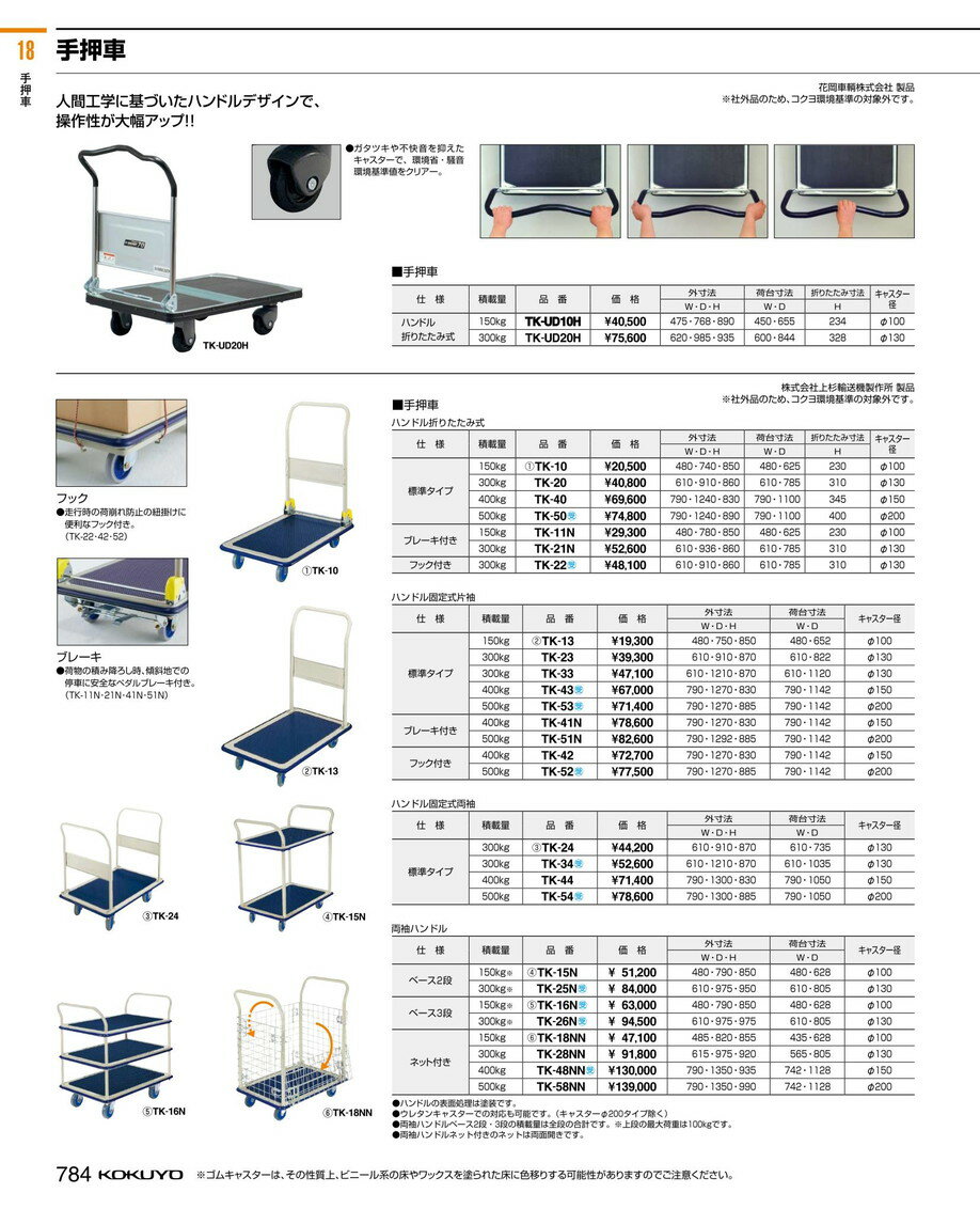 ★ポイント最大7倍★【送料無料】-コクヨ(KOKUYO)工場用什器 手押車(TK-15N)60886958-【代引き不可商品】【コクヨ家具】