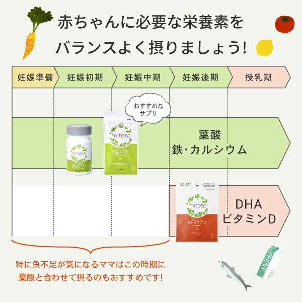 妊娠初期症状なのか いつも不安 でも生きていく